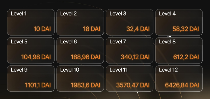 Meta Whale Step-by-Step Guide to Get Started