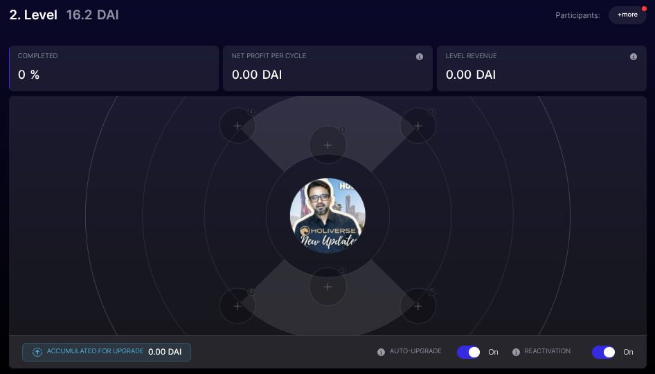 Meta Whale S6 Structure